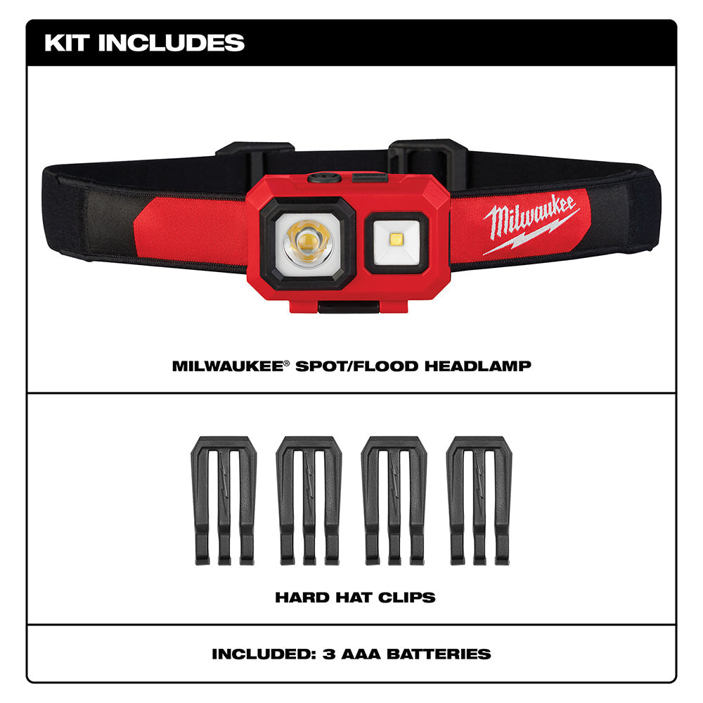 Milwaukee 2104 Spot/Flood Headlamp Way Source
