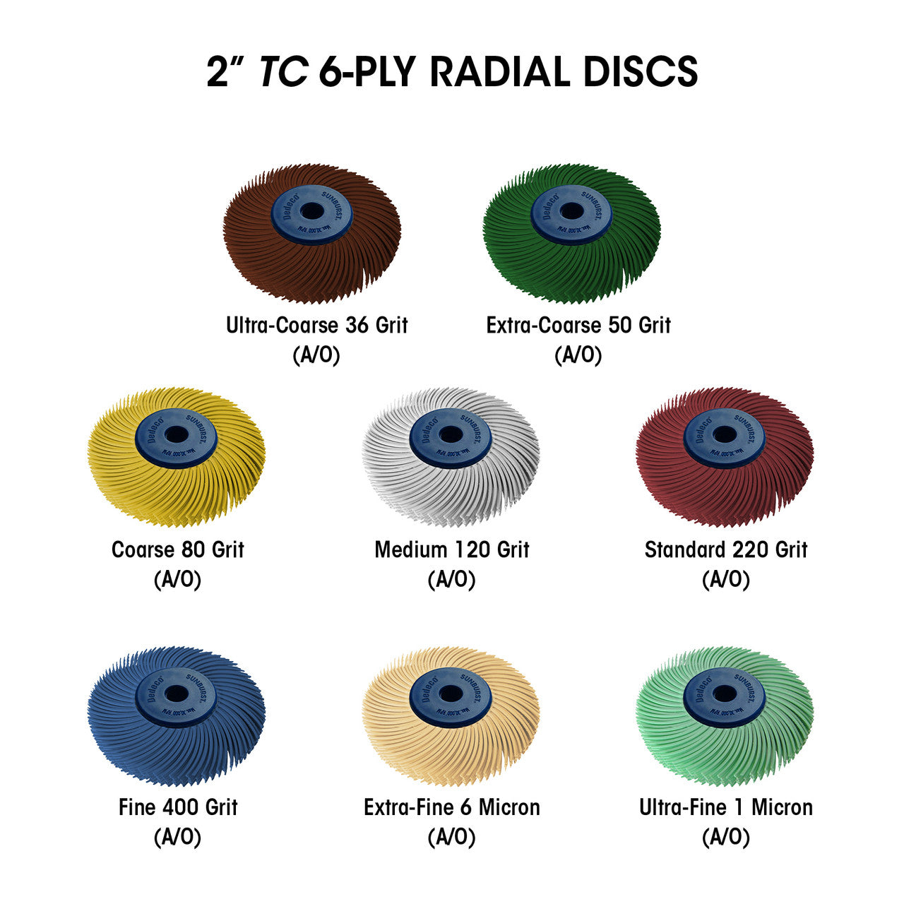 2" 6-Ply Large Radial Disk Starter Kit, 8pcs, "TC" Aluminum Oxide Dedeco Sunburst Pepetools
