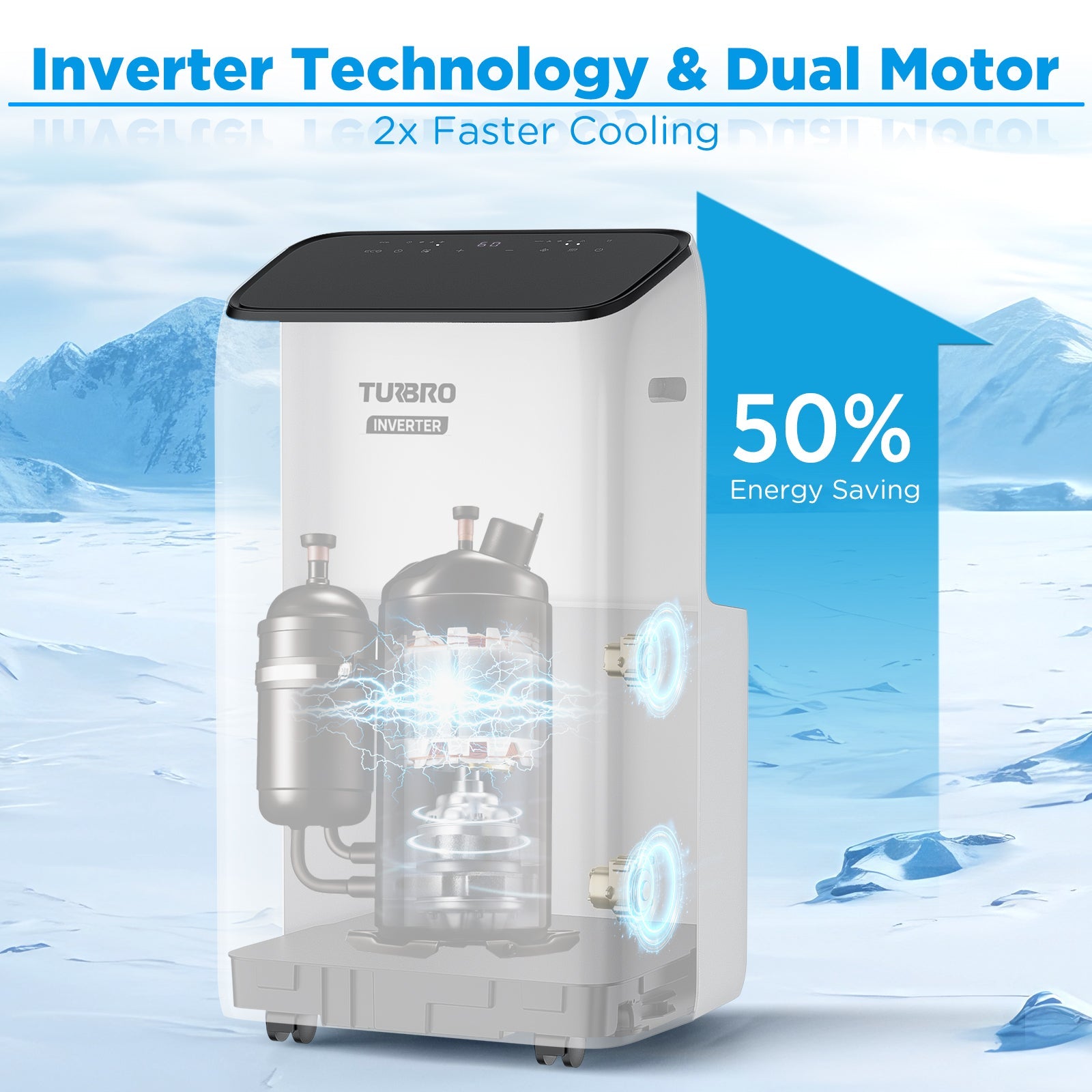 Greenland 14,000 BTU Inverter Portable Air Conditioner TURBRO