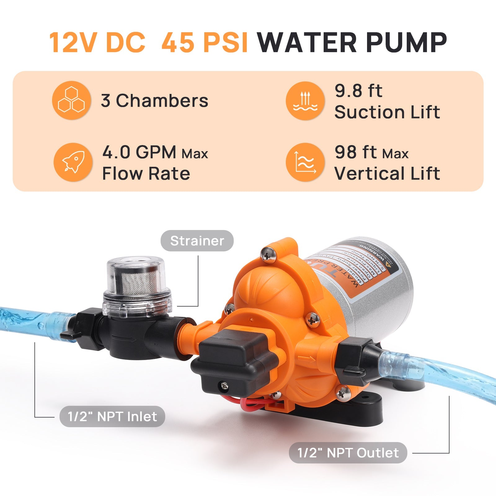 Rotorua RV Diaphragm Water Pressure Pump TURBRO