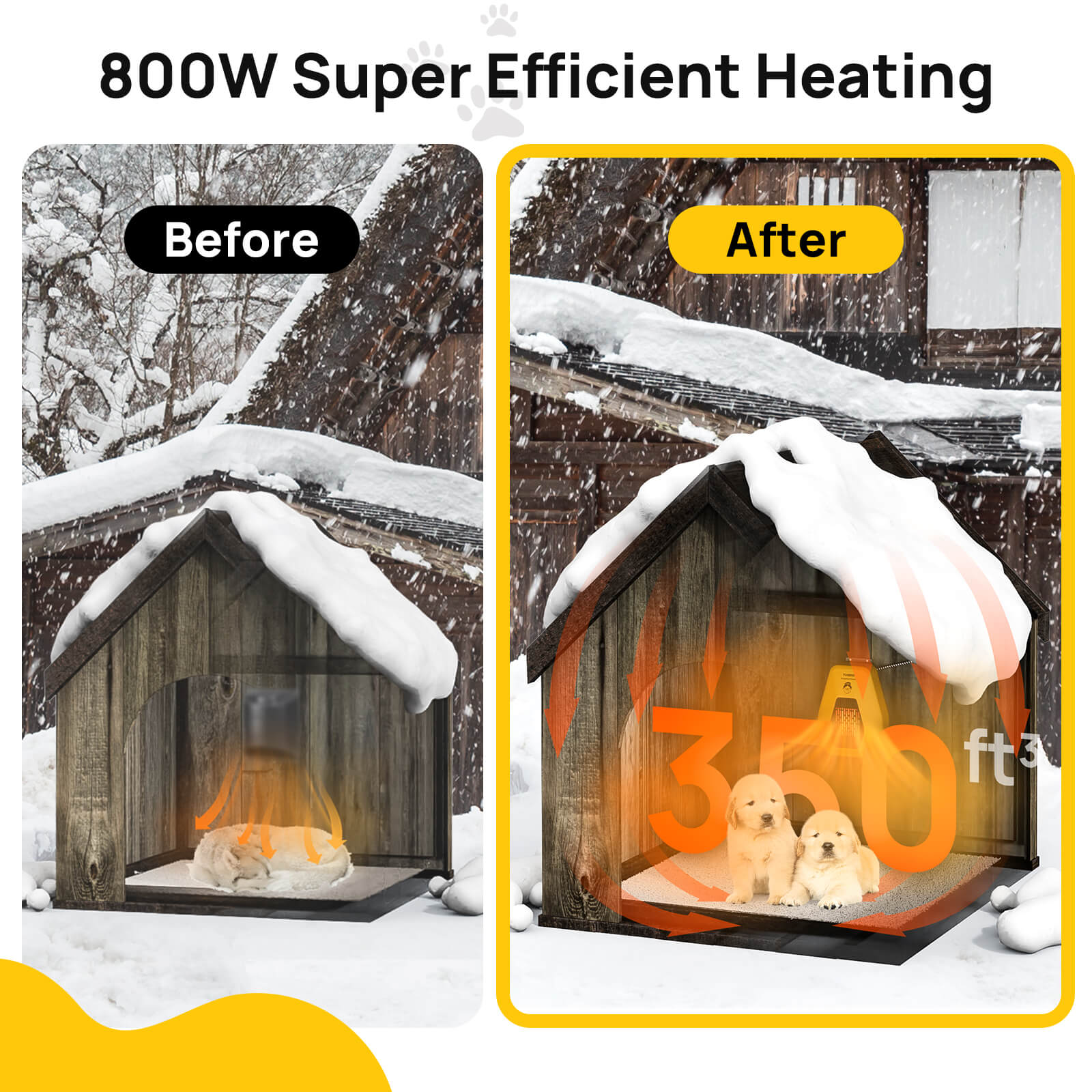 Neighborhood DH800A Dog House Heater TURBRO