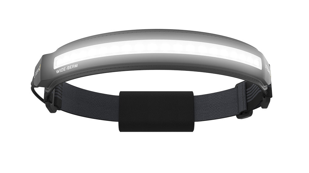 ACTIV 1000 Lumen LED Wide Beam Rechargeable Headlamp Liteband