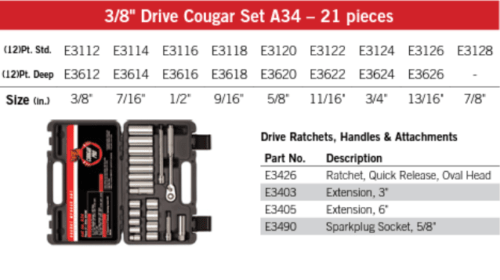 Cougar Pro Socket Wrench Set 3/8" Drive SAE 21 Pieces A34 Mr. Tools