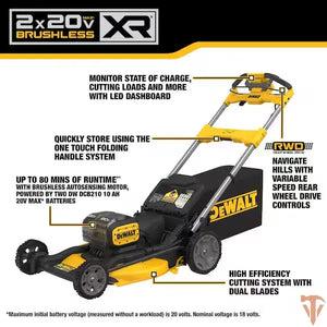DEWALT 2x20V MAX 21 in. Cordless Self-Propelled Lawn Mower Open Box DEWALT