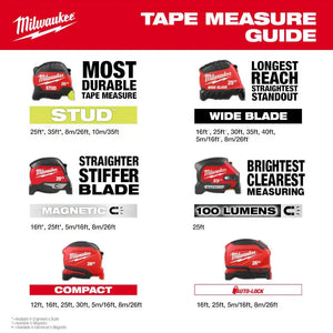 Milwaukee 48-22-1025MG 25 ft Compact Magnetic Tape Measure 2 Pack