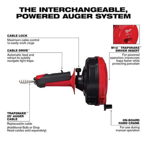 Milwaukee Trap Snake Auger Drain Cleaning Kit #condition_open-box