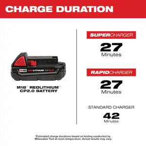 Milwaukee M18 Compact 2.0Ah Battery