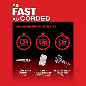 Milwaukee M18 FUEL 18V Brushless GEN 2 SUPER HAWG 7/16 in. Right Angle Drill (Tool Only) – Open Box | SKU 1004403925 Milwaukee