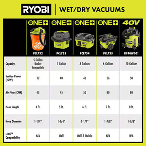 Ryobi PCL734B ONE+ 18V LINK Cordless 3 Gal. Wet/Dry Vacuum Tool Only