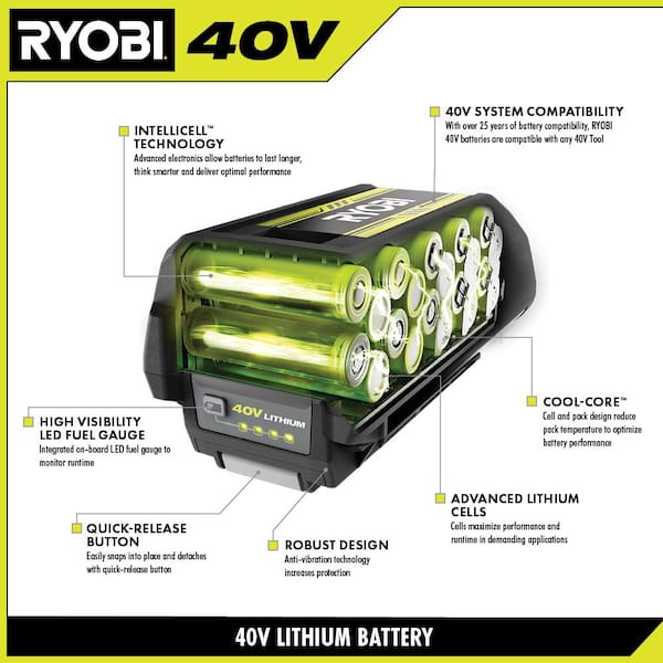 RYOBI 40V Lithium-Ion 6.0 Ah High Capacity Battery Open box - Used like new