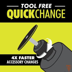 RYOBI USB Lithium Rotary Tool Kit with 2.0 Ah USB Lithium Battery and Charging Cable – Open Box, Barely Used RYOBI