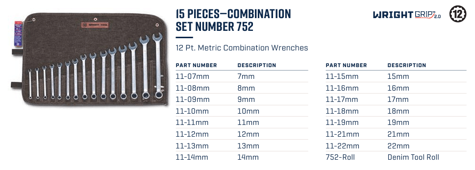 Wright Tool WRIGHTGRIP® 2.0 12 Point Combination Wrench Set 15 Piece Metric 752 Mr. Tools