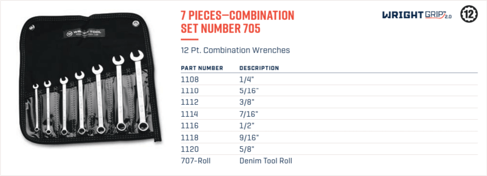 Wright Tool WRIGHTGRIP® 2.0 12 Point Combination Wrench Set 7 Piece SAE 705 Mr. Tools