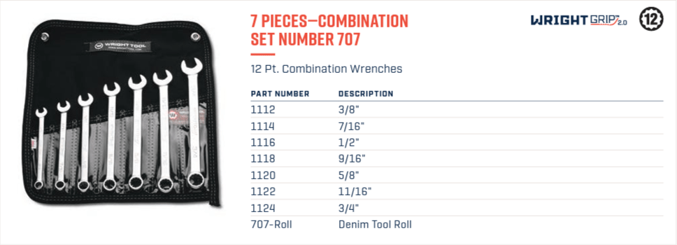 Wright Tool WRIGHTGRIP® 2.0 12 Point Combination Wrench Set 7 Piece SAE Wright Tool