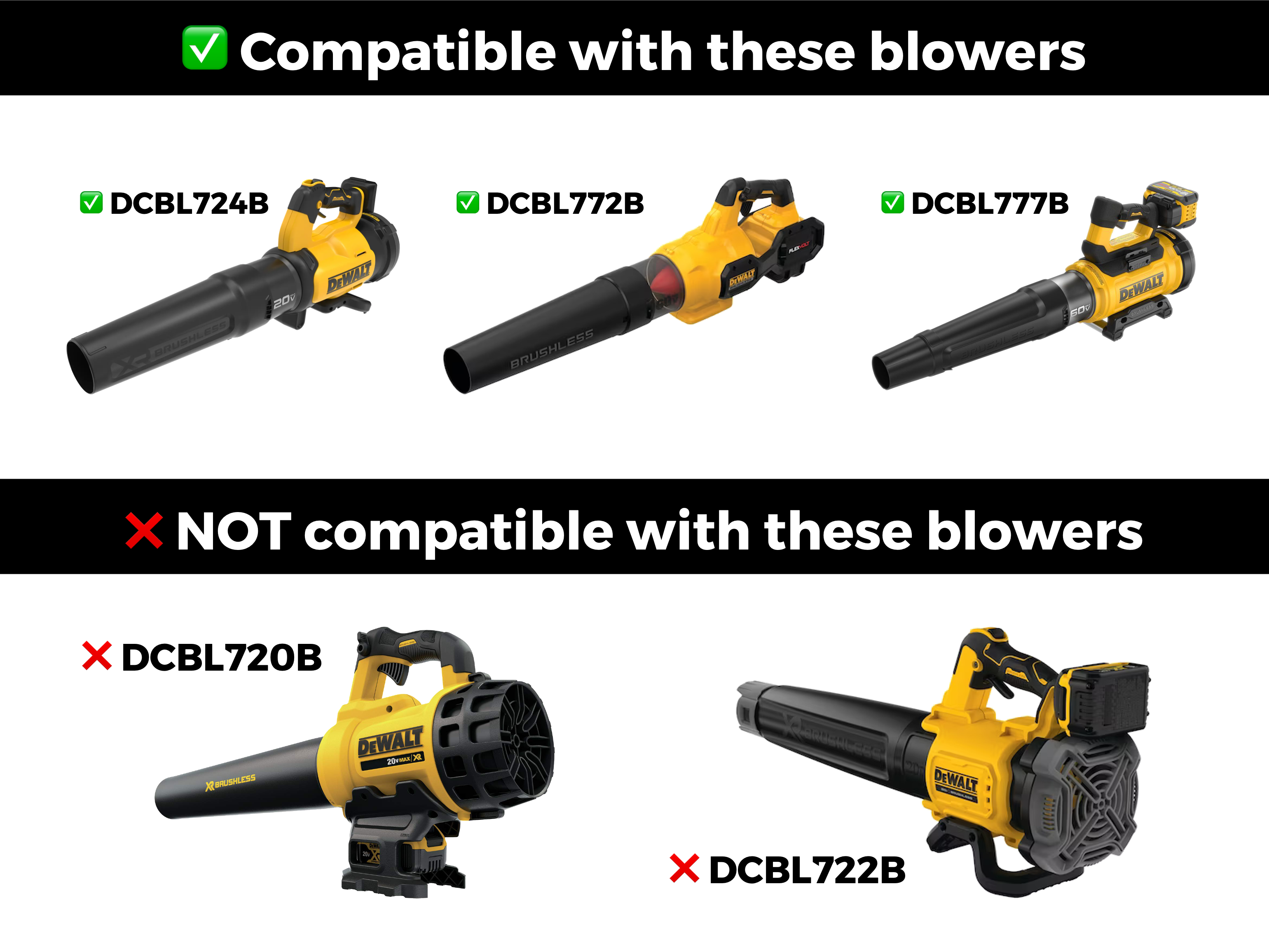 STUBBY® Car Drying Nozzle for DEWALT 20V MAX XR Gen III & 60V MAX Leaf Blowers (DCBL724B, DCBL772B, & DCBL777B) Stubby Nozzle Co.