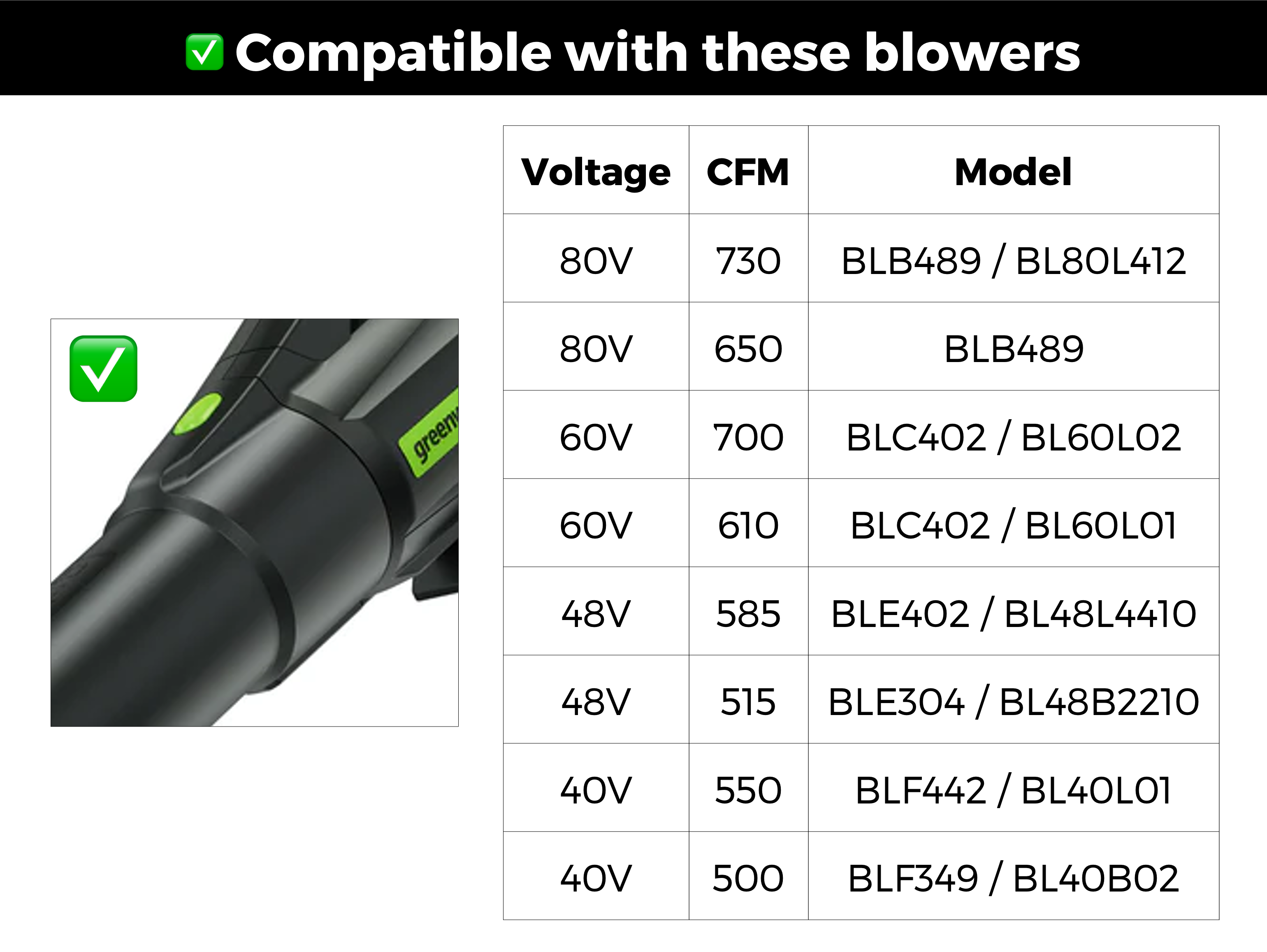 STUBBY® Car Drying Nozzle for Greenworks 760, 730, 700, 610, 585, 550, 515, & 500 CFM Leaf Blowers Stubby Nozzle Co.