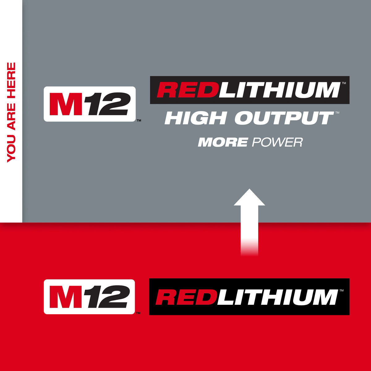Milwaukee 48-11-2450 M12 REDLITHIUM HO XC5.0 Battery Pack