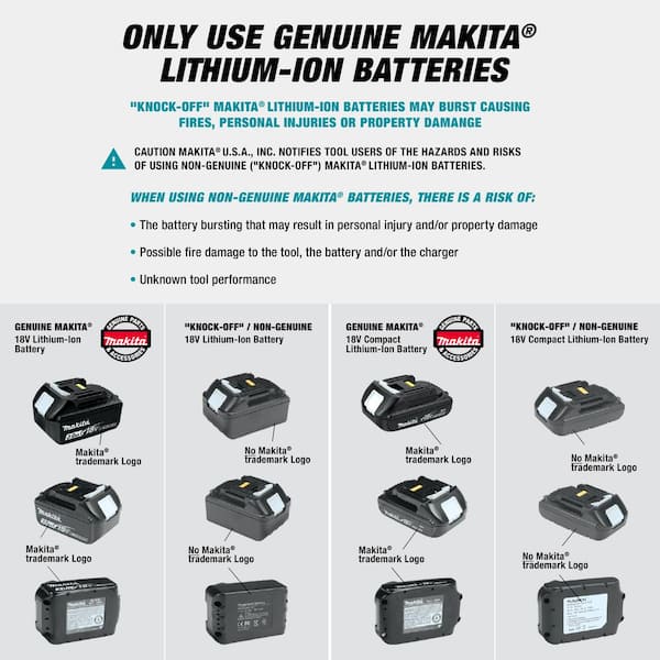 Makita GAG01M1 XGT Angle Grinder Kit