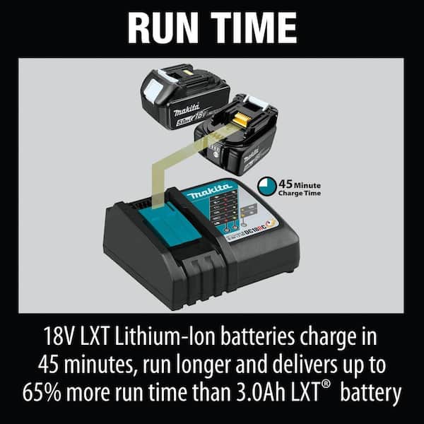 makita-lxt-rapid-charger-dc18rc