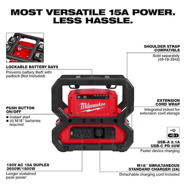 Milwaukee battery powered generator 3600 watt