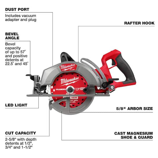 Milwaukee saw for construction cutting