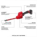 Milwaukee M12 FUEL 12V Brushless 8 in. Cordless Hedge Trimmer Kit – Battery & Charger – Open Box