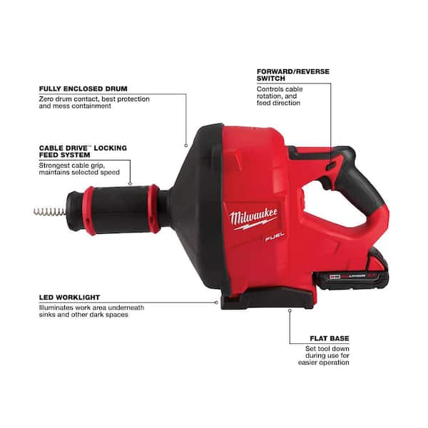 Milwaukee plumbing drain snake tool kit