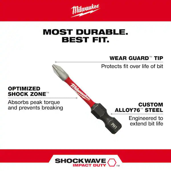 Milwaukee titanium drill bit set 123 pieces