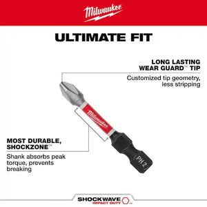 Milwaukee SHOCKWAVE impact duty screw driver bit kit with red accessory case