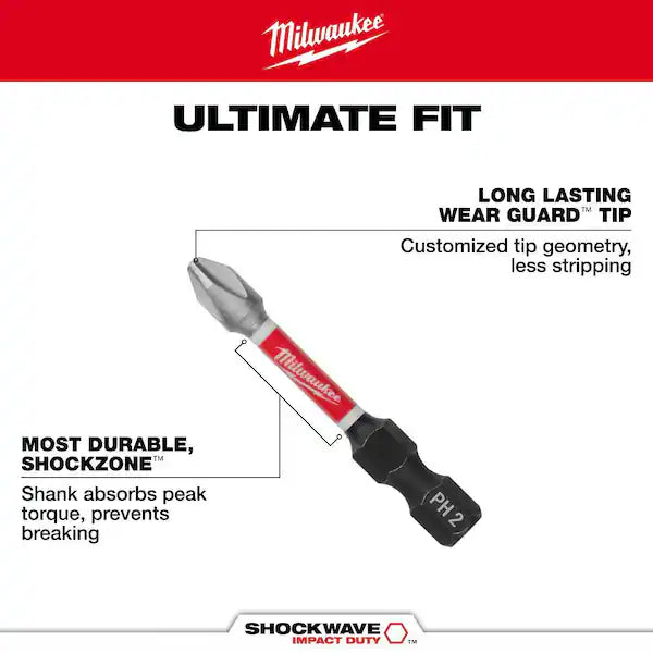 Milwaukee SHOCKWAVE impact duty screw driver bit kit with red accessory case