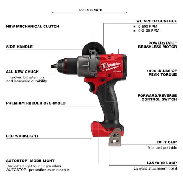 Milwaukee M18 FUEL 18V Lithium-Ion Brushless Cordl #condition_open-box