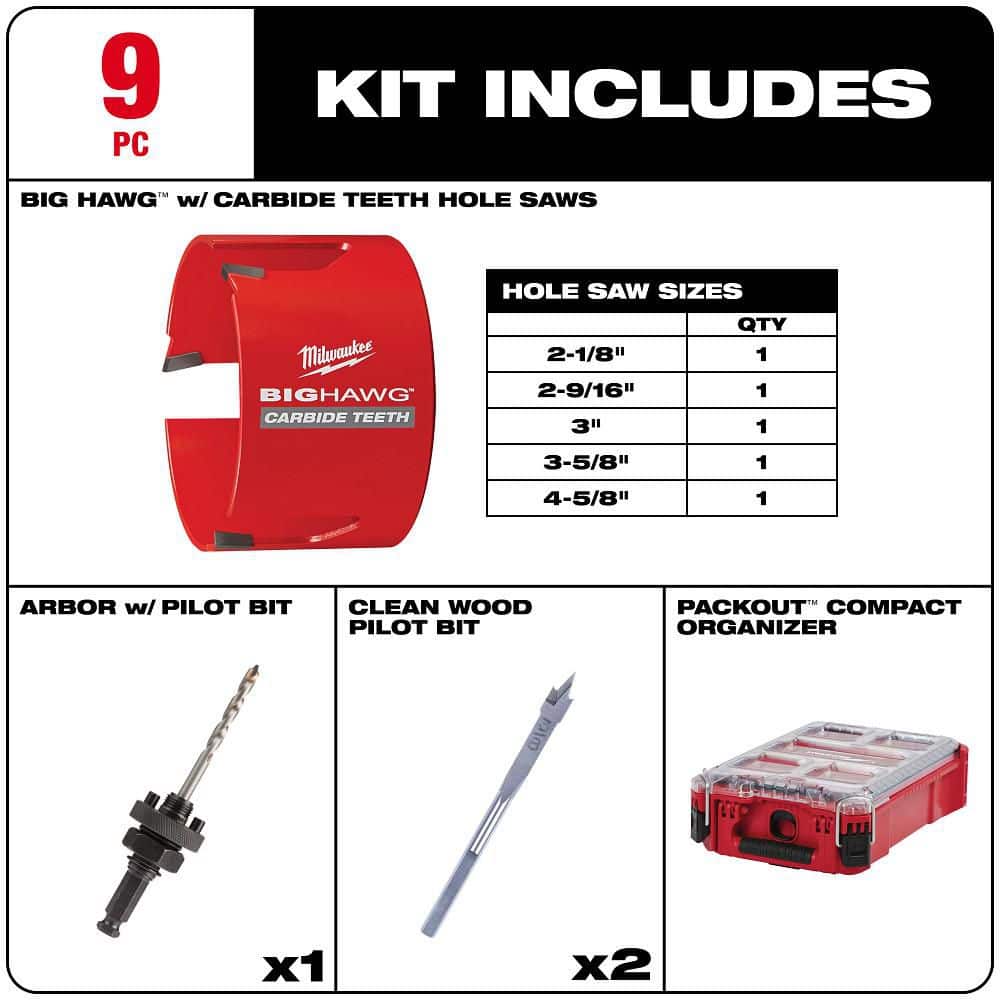 Milwaukee 49-56-9295 BIG HAWG Carbide Hole Saw Kit 9 Piece