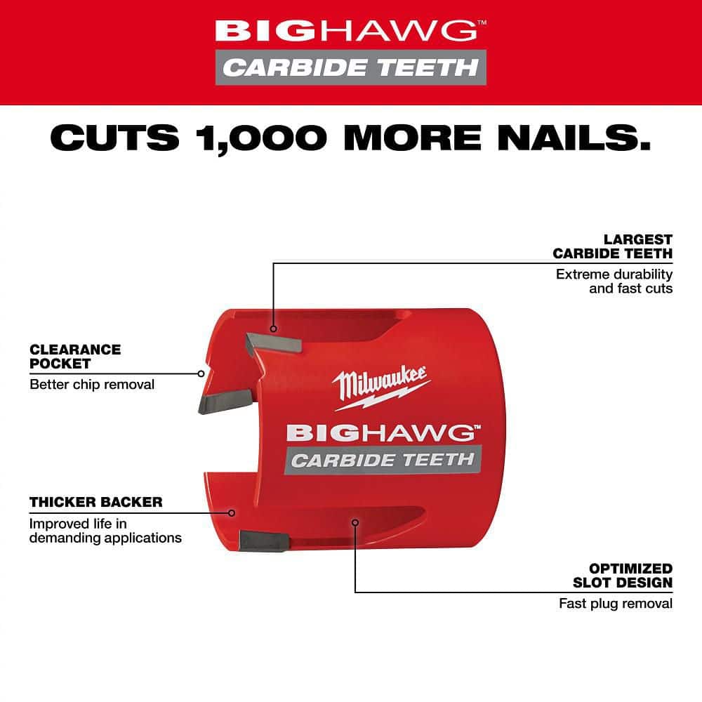 Milwaukee 49-56-9295 BIG HAWG Carbide Hole Saw Kit 9 Piece