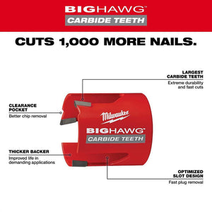 Milwaukee 49-56-9295 BIG HAWG Carbide Hole Saw Kit 9 Piece