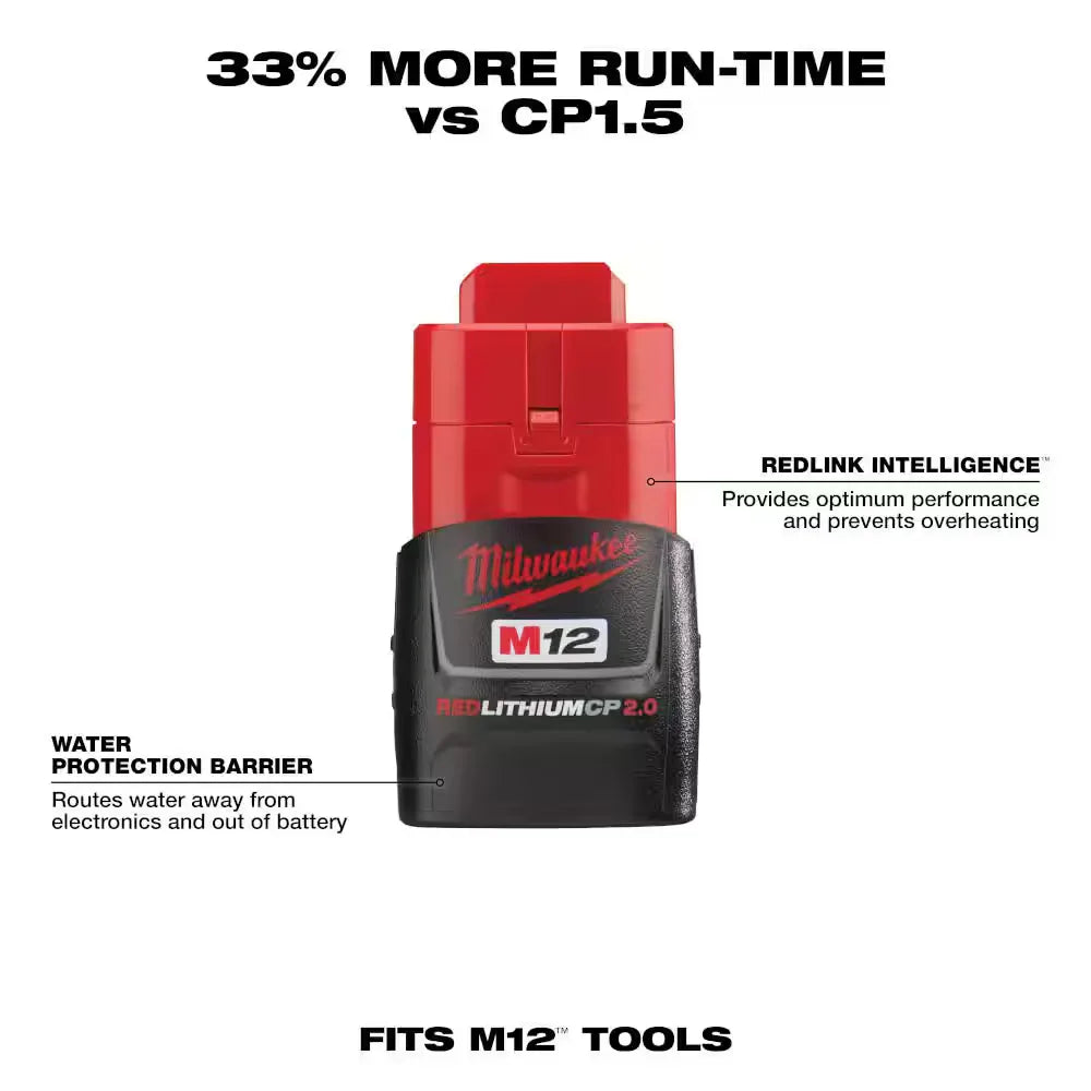 Milwaukee 48-59-2420P M12 REDLITHIUM CP2.0 Battery + Charger Kit