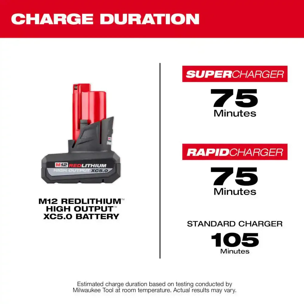 Milwaukee 48-59-2450P M12 XC High Output 12V 5.0Ah Battery 2-Pack + Charger