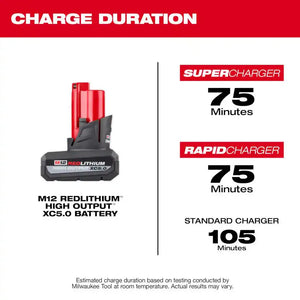 Milwaukee 48-59-2450P M12 XC High Output 12V 5.0Ah Battery 2-Pack + Charger