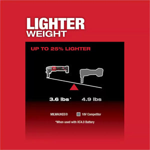 Milwaukee 2476-20 M12 FUEL 16-Gauge Brushless Nibbler Variable Speed Tool Only
