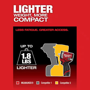 Milwaukee 2562-20 M12 FUEL 3/8 in. Stubby Impact Wrench - Tool Only