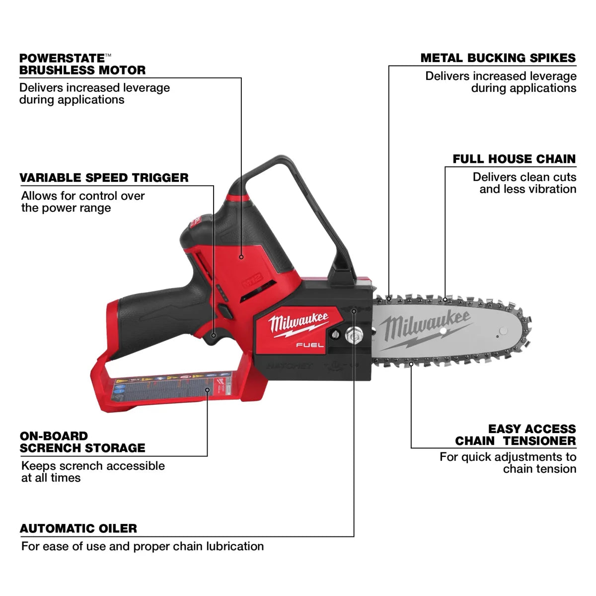 Milwaukee 2527-20 M12 FUEL 6 in. Pruning Saw HATCHET - Tool Only