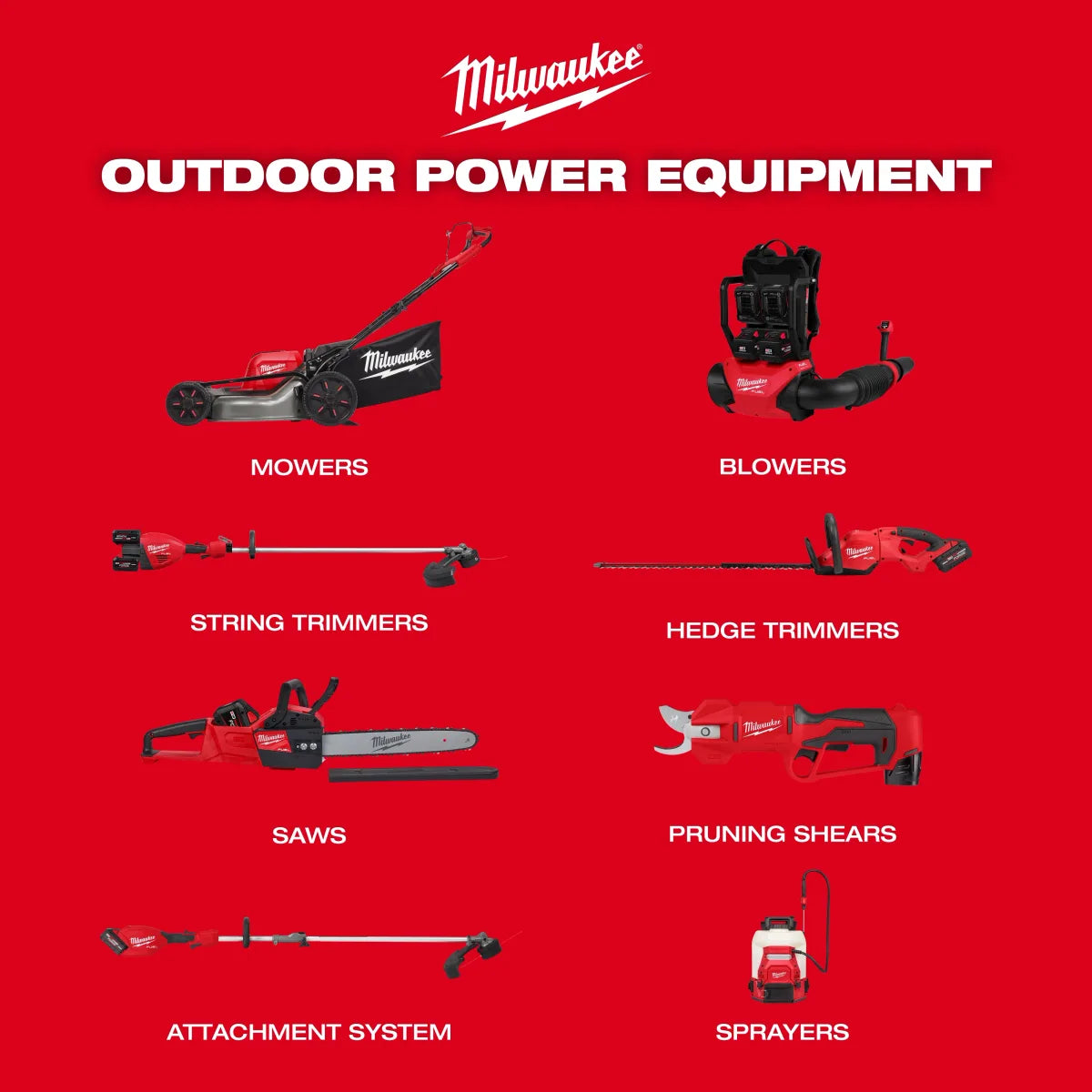 Milwaukee 2527-20 M12 FUEL 6 in. Pruning Saw HATCHET - Tool Only