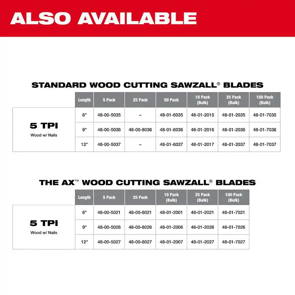 Milwaukee 9 in 5 TPI AX Nail Embedded Wood Cutting Reciprocating Saw 10 Pack+NITRUS AX