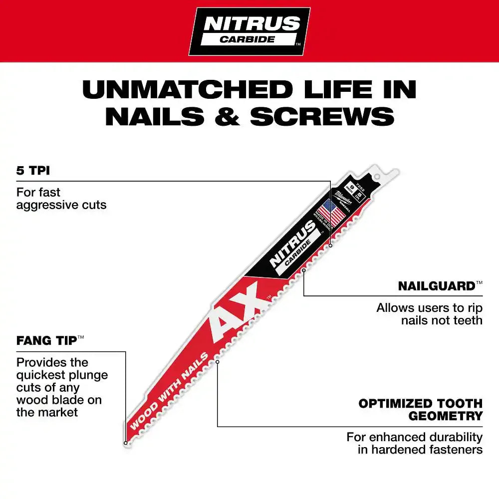 Milwaukee 9 in 5 TPI AX Nail Embedded Wood Cutting Reciprocating Saw 10 Pack+NITRUS AX