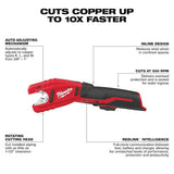 Milwaukee M12 12V Cordless Copper Tubing Cutter Tool Only Open Box