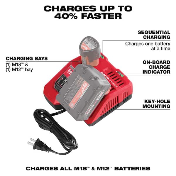 Milwaukee lithium ion charger for M12 M18 batteries