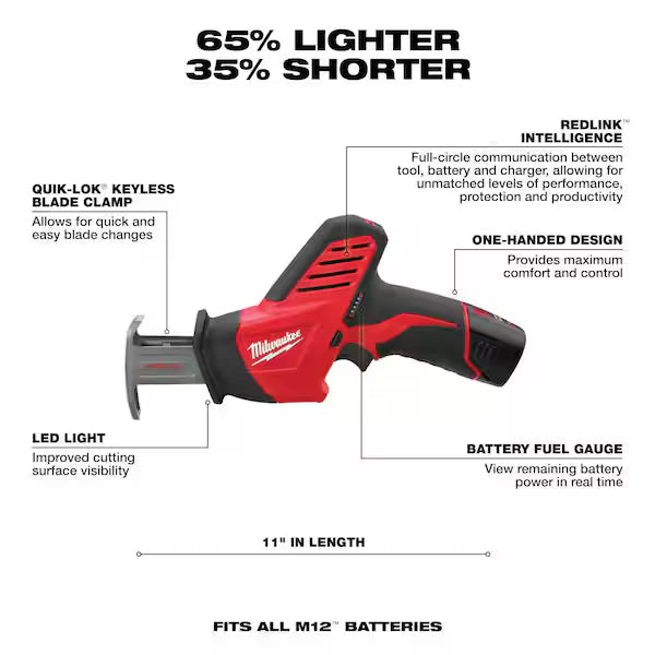 Milwaukee compact saw kit for tight space cutting