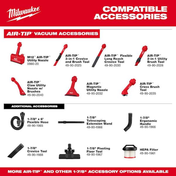 Milwaukee M18 FUEL 18-Volt Lithium-Ion Brushless R #condition_open-box